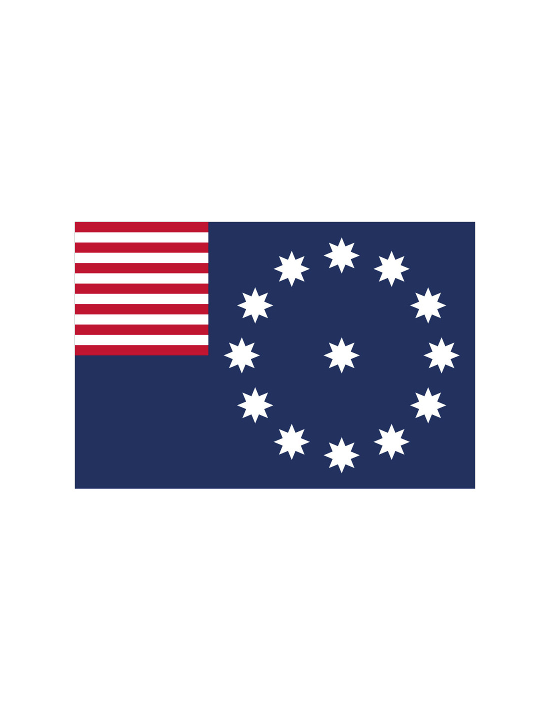 Bandera de Easton. Pennsylvania