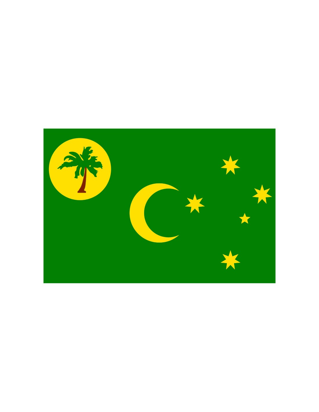Bandera de las Islas Cocos. Australia