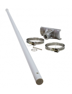 Sistema de Pancartas para... 2